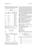 Pharmaceutical Package diagram and image