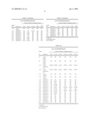 Pharmaceutical Package diagram and image