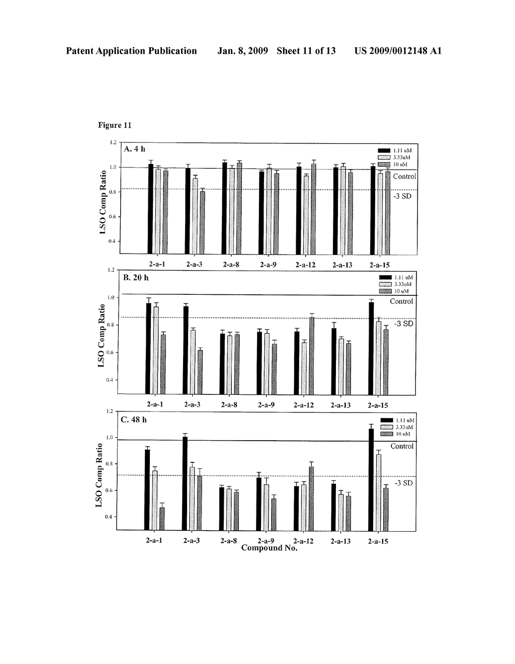 REDUCING CELLULAR CHOLESTEROL LEVELS AND/OR TREATING OR PREVENTING PHOSPHOLIPIDOSIS - diagram, schematic, and image 12