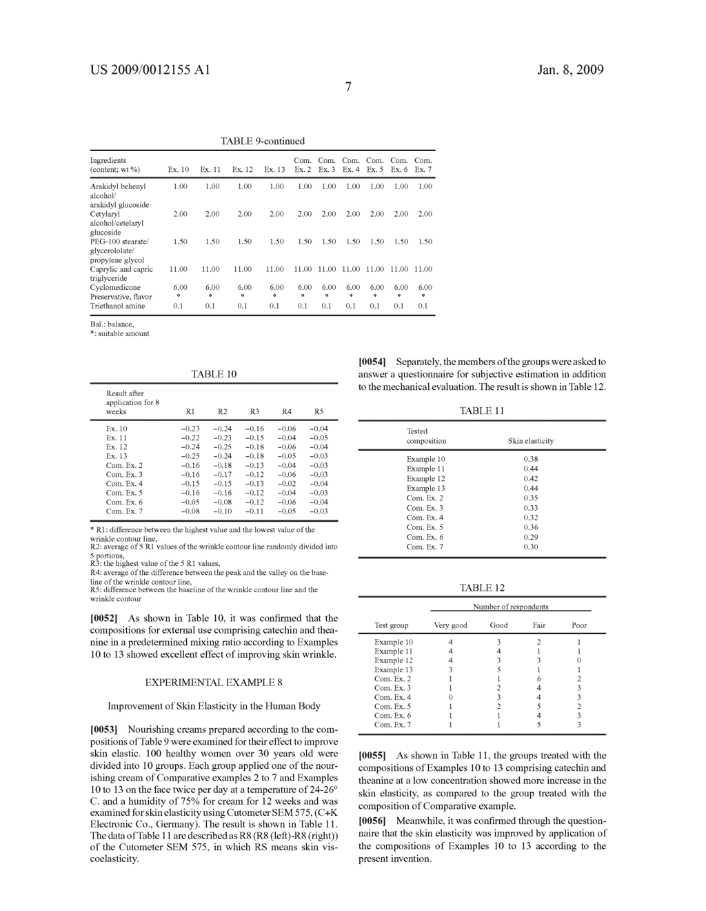 Composition Of Skin External Application For Anti-Aging - diagram, schematic, and image 09