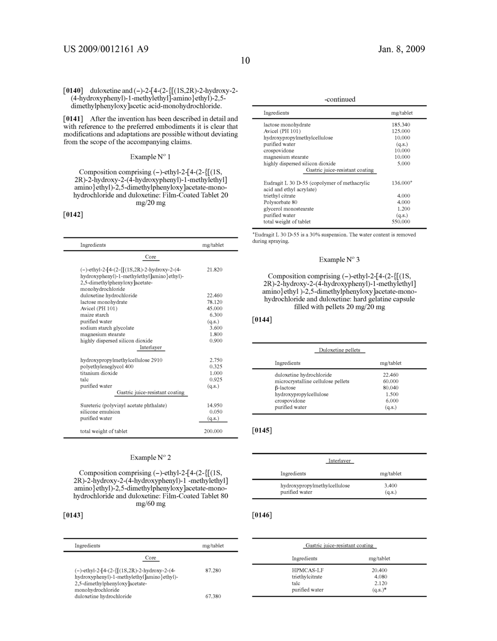 Pharmaceutical composition comprising a beta-3-adrenoceptor agonist and a serotonin and/or norepinephrine reuptake inhibitor - diagram, schematic, and image 11