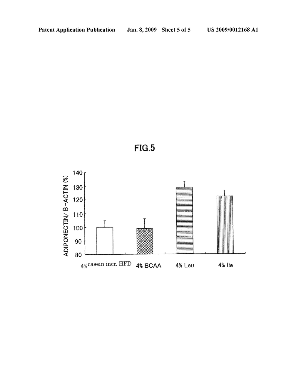 ADIPONECTION INDUCERS OR SECRETAGOGUES - diagram, schematic, and image 06