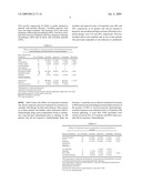 Method for treatment of nocturia diagram and image