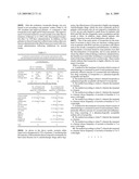 Method for treatment of nocturia diagram and image