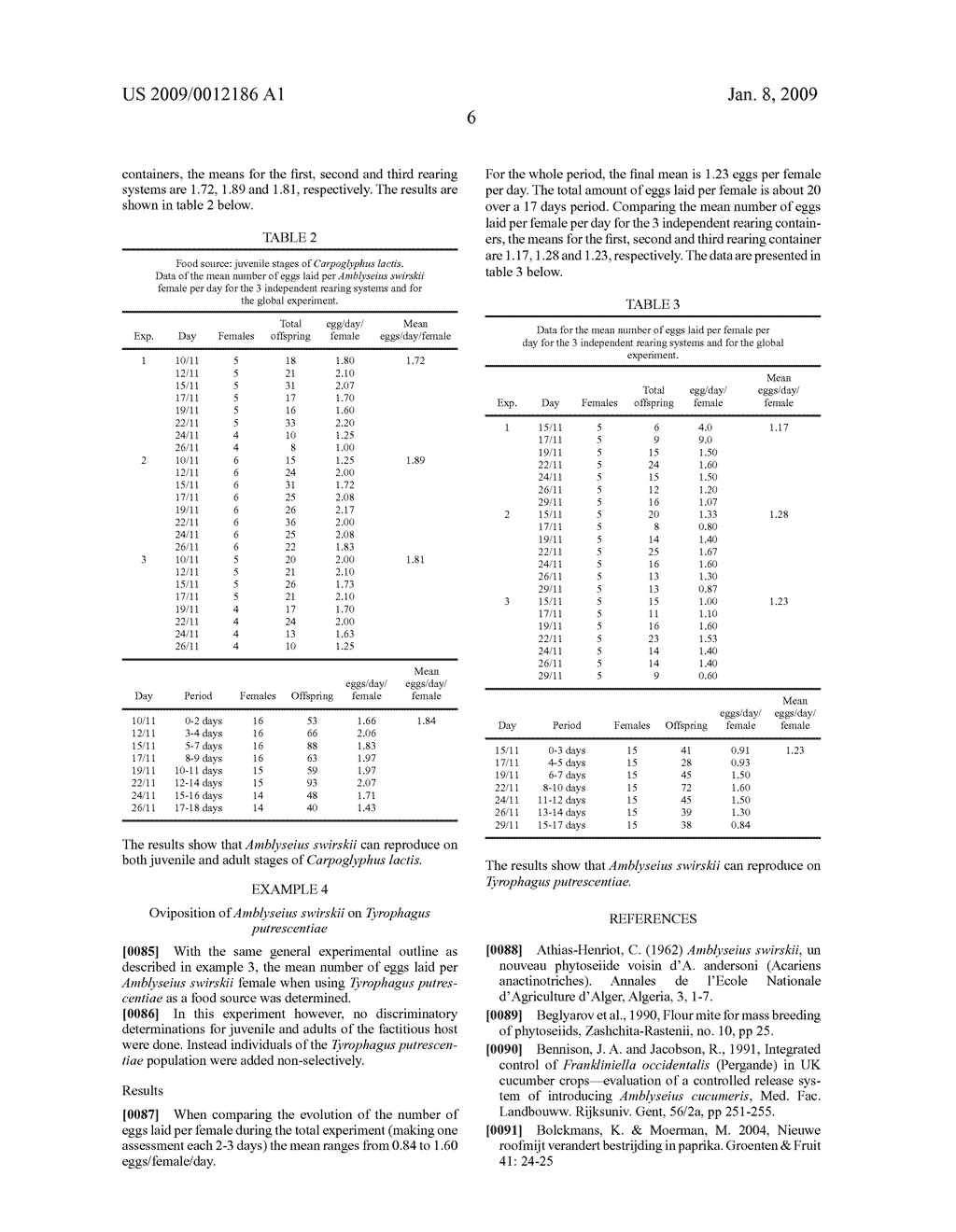 Mite Composition, Use Thereof, Method for Rearing the Phytoseiid Predatory Mite Amblyseius Sirskii, Rearing System for Rearing Said Phytoseiid Mite and Methods for Biological Pest Control on a Crop - diagram, schematic, and image 08