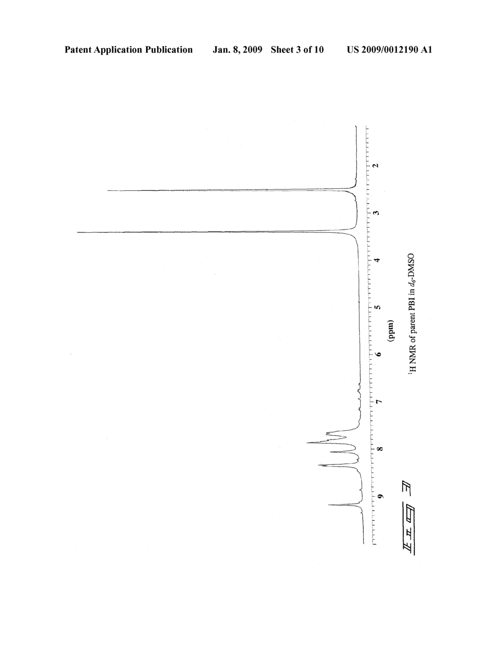 Polymeric Media Comprising Polybenzimidazoles N-substituted with Organic-Inorganic Hybrid Moiety - diagram, schematic, and image 04