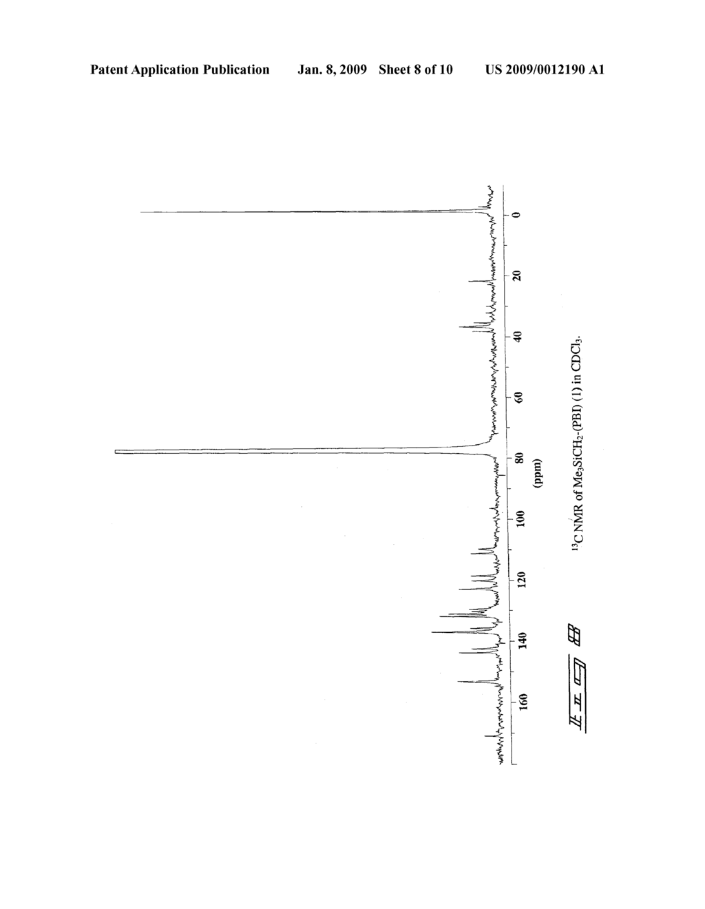 Polymeric Media Comprising Polybenzimidazoles N-substituted with Organic-Inorganic Hybrid Moiety - diagram, schematic, and image 09