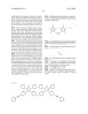 Multifunctional Ethynyl Substituted Monomers and Polyarylene Compositions Therefrom diagram and image