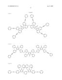 Multifunctional Ethynyl Substituted Monomers and Polyarylene Compositions Therefrom diagram and image