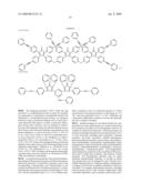 Multifunctional Ethynyl Substituted Monomers and Polyarylene Compositions Therefrom diagram and image