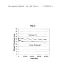 RESIN COMPOSITION FOR USE IN FORMING A POLYURETHANE ARTICLE WITH INCREASED COMFORT diagram and image