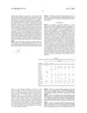 RESIN COMPOSITION FOR USE IN FORMING A POLYURETHANE ARTICLE WITH INCREASED COMFORT diagram and image