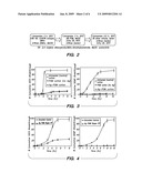 FUNCTIONALIZATION OF POLYMERS WITH REACTIVE SPECIES HAVING BOND-STABILIZED DECONTAMINATION ACTIVITY diagram and image