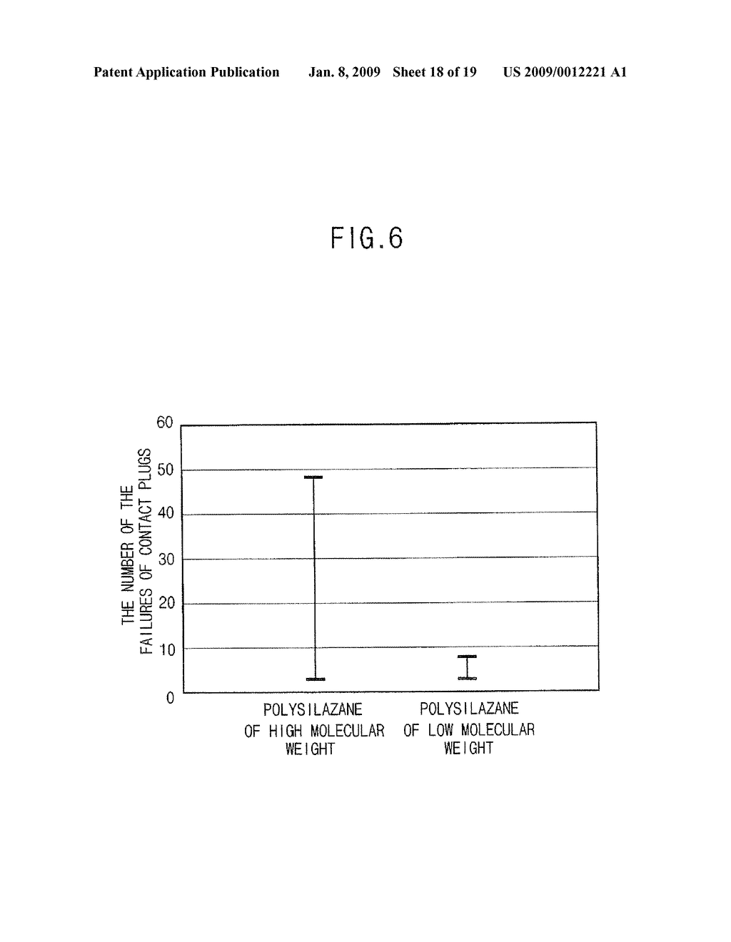 COMPOSITIONS INCLUDING PERHYDRO-POLYSILAZANE USED IN A SEMICONDUCTOR MANUFACTURING PROCESS - diagram, schematic, and image 19