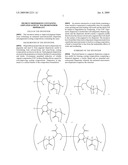 PIGMENT DISPERSIONS CONTAINING AMINATED ACRYLIC MACROMONOMER DISPERSANT diagram and image