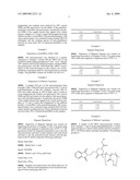 PIGMENT DISPERSIONS CONTAINING AMINATED ACRYLIC MACROMONOMER DISPERSANT diagram and image