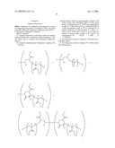 PIGMENT DISPERSIONS CONTAINING AMINATED ACRYLIC MACROMONOMER DISPERSANT diagram and image
