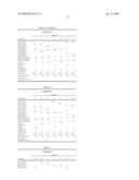 Epoxy Resin Molding Material for Sealing and Electronic Component Device diagram and image