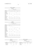 Epoxy Resin Molding Material for Sealing and Electronic Component Device diagram and image