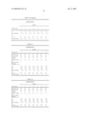 Epoxy Resin Molding Material for Sealing and Electronic Component Device diagram and image