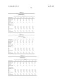 Epoxy Resin Molding Material for Sealing and Electronic Component Device diagram and image