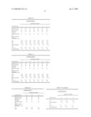 Epoxy Resin Molding Material for Sealing and Electronic Component Device diagram and image