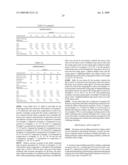 Epoxy Resin Molding Material for Sealing and Electronic Component Device diagram and image