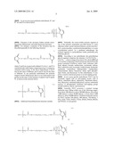 Hydrolytically stable maleimide-terminated polymers diagram and image