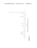 POLYBENZIMIDAZOLE COMPOUNDS diagram and image