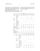 Process for producing urethane resin and pressure-sensitive adhesive diagram and image