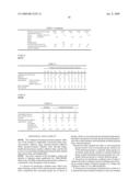 Process for producing urethane resin and pressure-sensitive adhesive diagram and image