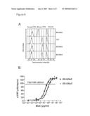 NOVEL MONOCLONAL THYROID STIMULATING OR BLOCKING ANTIBODIES, PEPTIDE SEQUENCES CORRESPONDING TO THEIR VARIABLE REGIONS, AND THEIR USES IN DIAGNOSTIC, PREVENTIVE AND THERAPEUTIC MEDICINE diagram and image