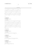 NOVEL MONOCLONAL THYROID STIMULATING OR BLOCKING ANTIBODIES, PEPTIDE SEQUENCES CORRESPONDING TO THEIR VARIABLE REGIONS, AND THEIR USES IN DIAGNOSTIC, PREVENTIVE AND THERAPEUTIC MEDICINE diagram and image