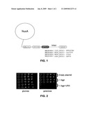 Means and methods for mediating protein interference diagram and image