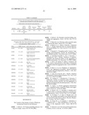 Means and methods for mediating protein interference diagram and image