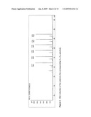 PRODUCTION OF DETERGENT RANGE ALCOHOLS diagram and image