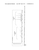 PRODUCTION OF DETERGENT RANGE ALCOHOLS diagram and image