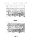 Detecting Atrial Fibrillation, Method of and Apparatus for diagram and image