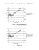 TEMPERATURE COMPENSATION FOR PNEUMATIC PUMPING SYSTEM diagram and image