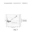 TEMPERATURE COMPENSATION FOR PNEUMATIC PUMPING SYSTEM diagram and image