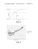 TEMPERATURE COMPENSATION FOR PNEUMATIC PUMPING SYSTEM diagram and image