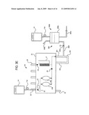 EXTENDED USE DIALYSIS SYSTEM diagram and image