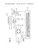 EXTENDED USE DIALYSIS SYSTEM diagram and image