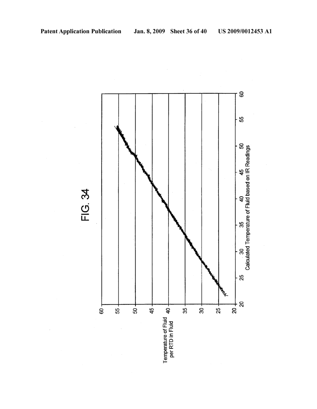 MOBILE DIALYSIS SYSTEM HAVING SUPPLY CONTAINER DETECTION - diagram, schematic, and image 37