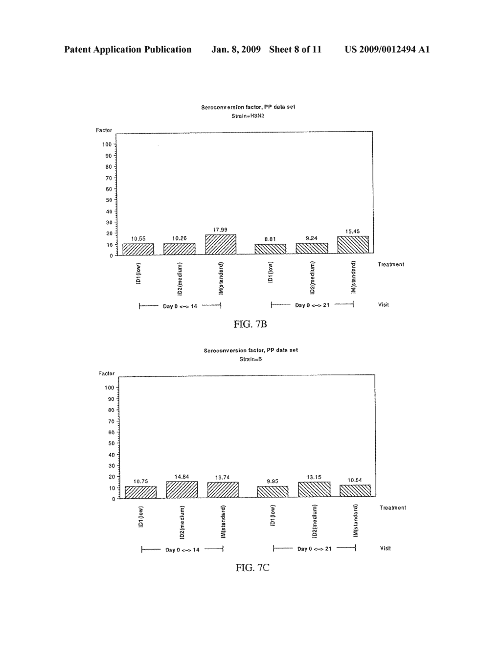 INTRADERMAL DELIVERY OF BIOLOGICAL AGENTS - diagram, schematic, and image 09