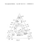 Automation safety life cycle diagram and image