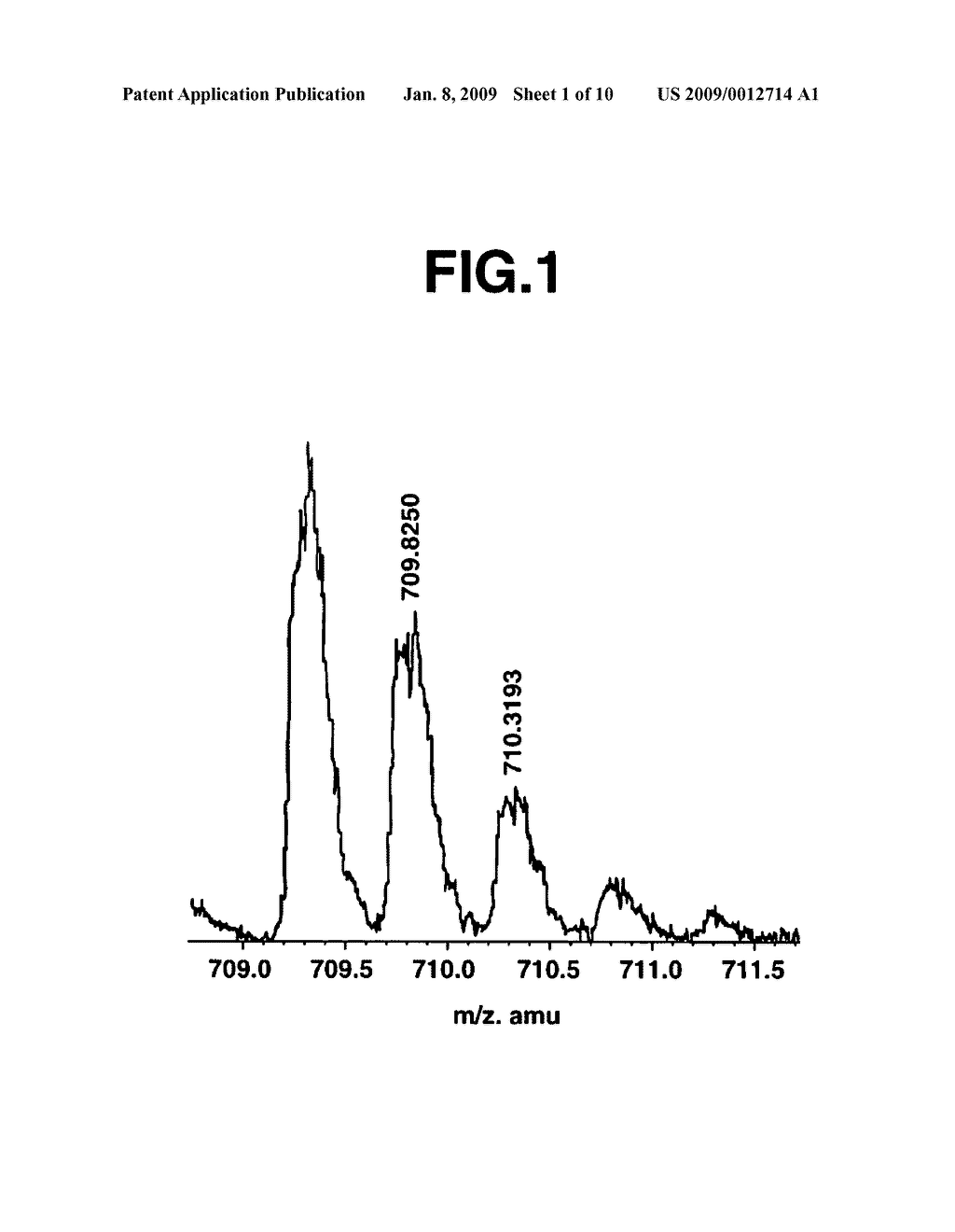 Test of amino acid sequence constituting peptide using isotopic ratio - diagram, schematic, and image 02