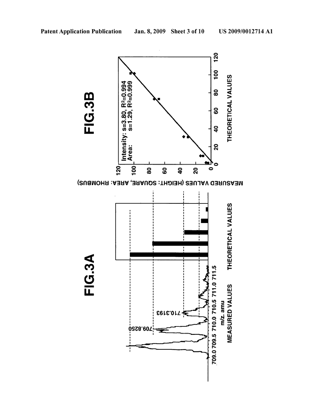 Test of amino acid sequence constituting peptide using isotopic ratio - diagram, schematic, and image 04