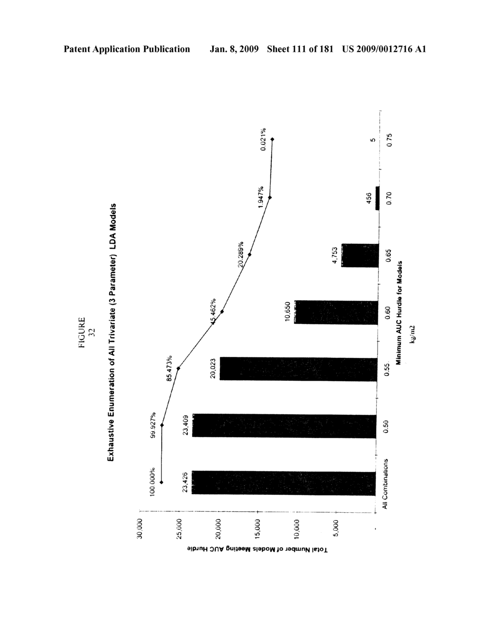 Diabetes-related biomarkers and methods of use thereof - diagram, schematic, and image 112