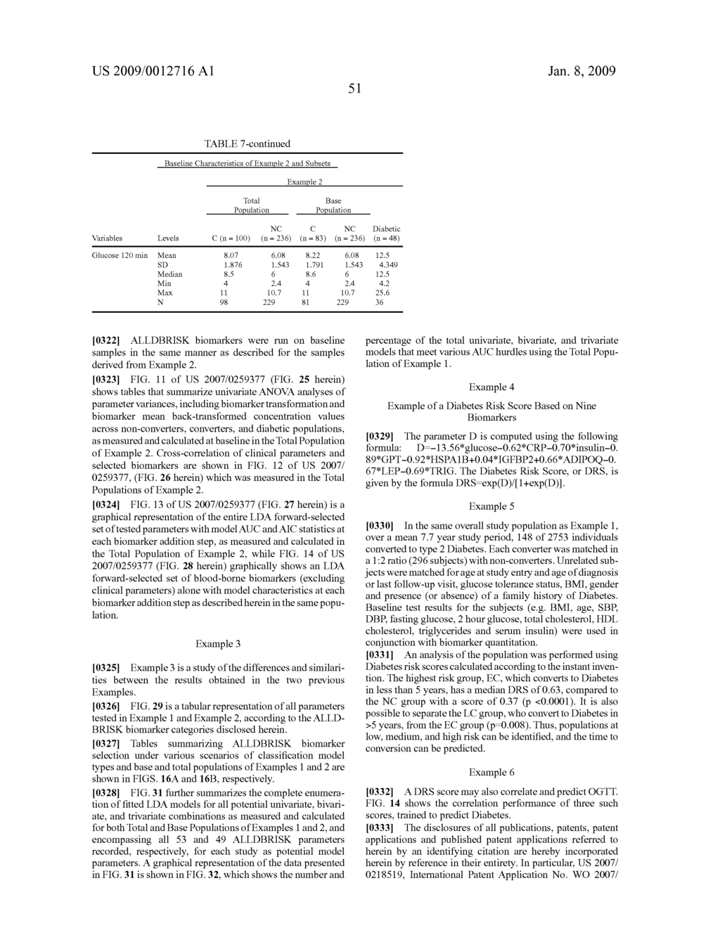 Diabetes-related biomarkers and methods of use thereof - diagram, schematic, and image 233